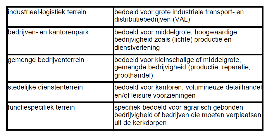 afbeelding "i_NL.IMRO.0984.BP11014-va01_0005.png"