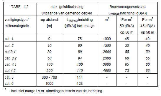afbeelding "i_NL.IMRO.0984.BP11014-va01_0011.png"