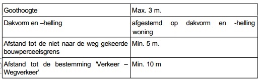afbeelding "i_NL.IMRO.0984.BP14025-va01_0013.jpg"