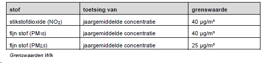 afbeelding "i_NL.IMRO.0984.BP16001-va01_0015.png"