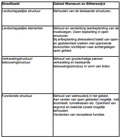 afbeelding "i_NL.IMRO.0984.BP17001-va01_0034.jpg"