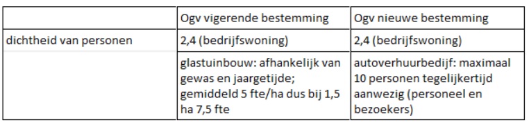afbeelding "i_NL.IMRO.0984.BP20022-va01_0022.jpg"