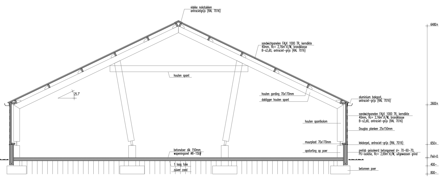 afbeelding "i_NL.IMRO.0984.BP21005-va01_0005.png"