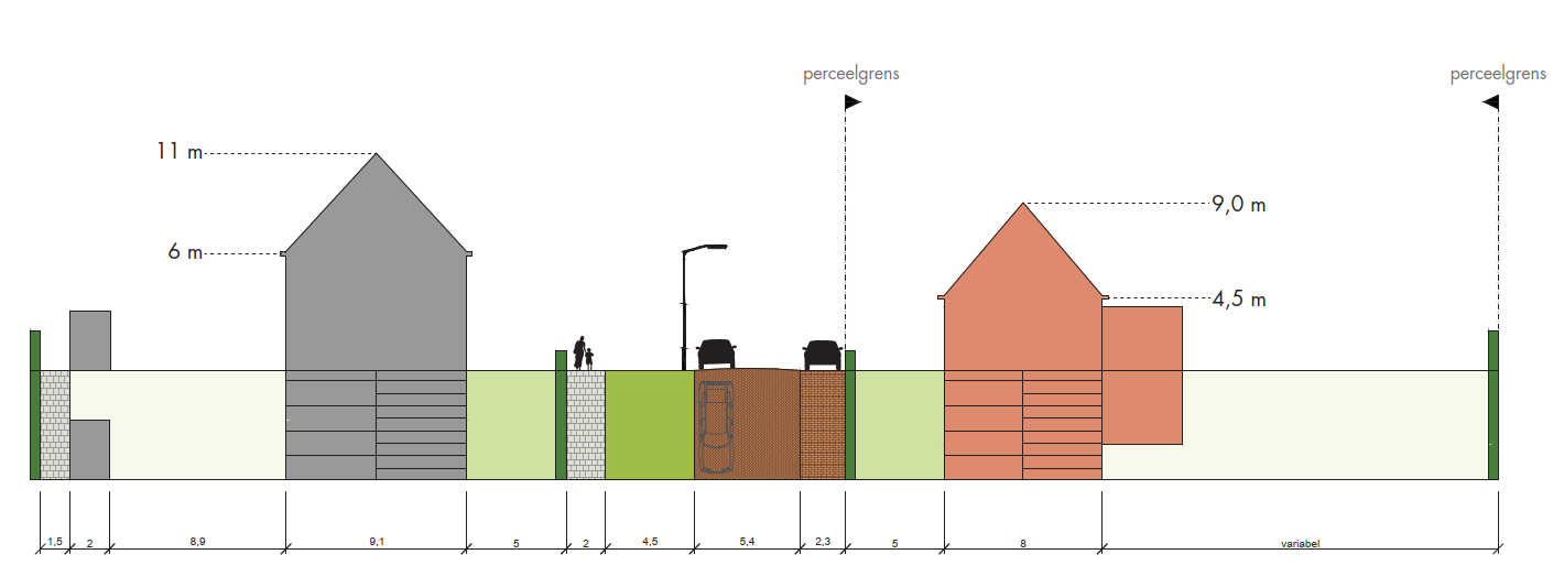 afbeelding "i_NL.IMRO.0984.BP22023-va01_0008.png"