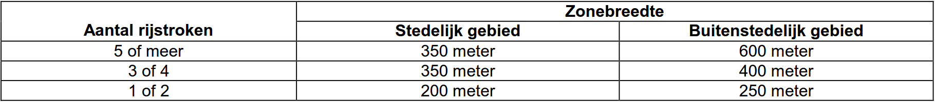 afbeelding "i_NL.IMRO.0984.BP22024-on01_0015.png"