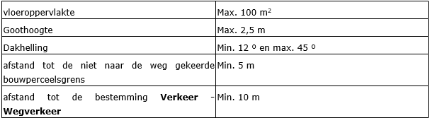 afbeelding "i_NL.IMRO.0984.PHBP21001-va01_0037.png"