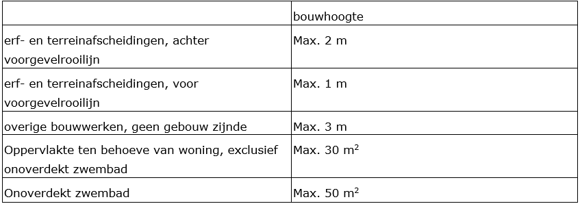 afbeelding "i_NL.IMRO.0984.PHBP21001-va01_0048.png"