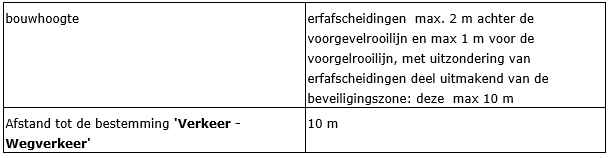 afbeelding "i_NL.IMRO.0984.PHBP22001-va01_0028.png"