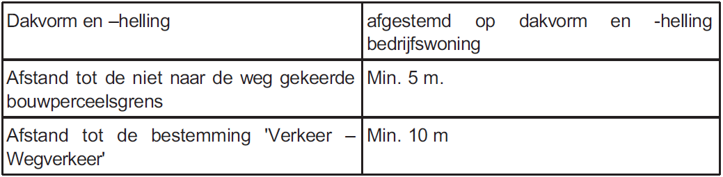 afbeelding "i_NL.IMRO.0984.PRB09012-va01_0004.png"