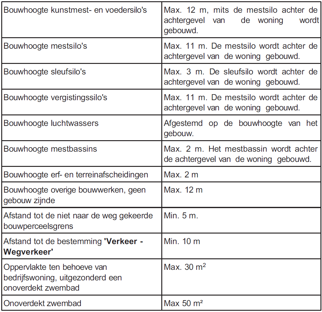 afbeelding "i_NL.IMRO.0984.PRB09012-va01_0005.png"