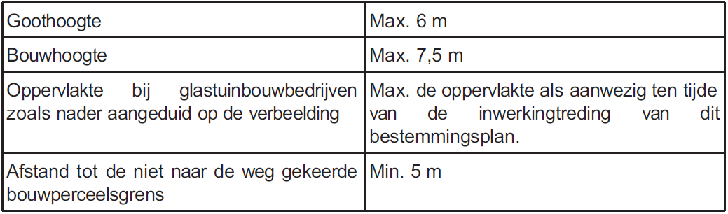 afbeelding "i_NL.IMRO.0984.PRB09012-va01_0006.png"
