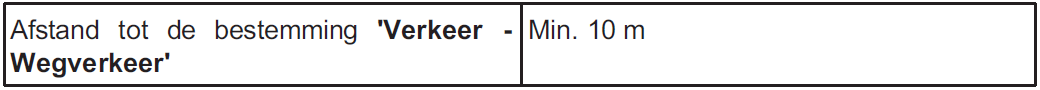 afbeelding "i_NL.IMRO.0984.PRB09012-va01_0007.png"
