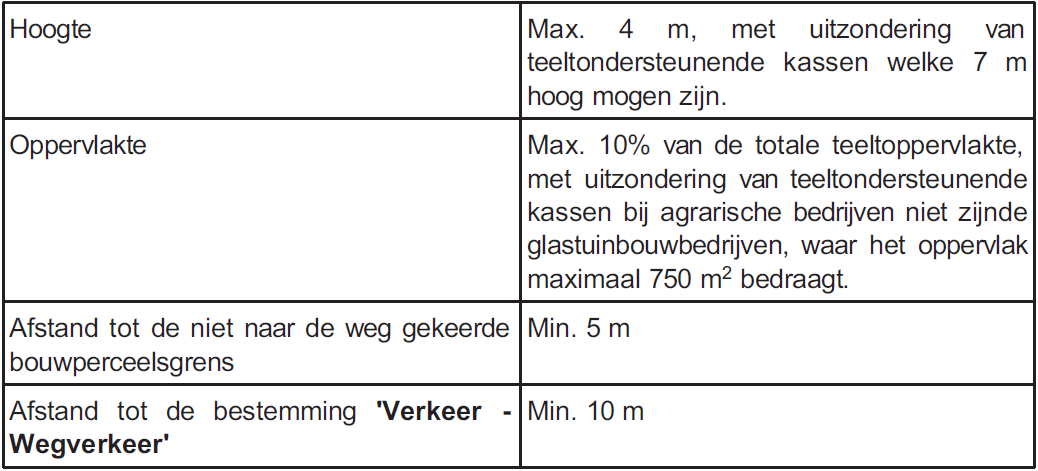 afbeelding "i_NL.IMRO.0984.PRB09012-va01_0008.png"