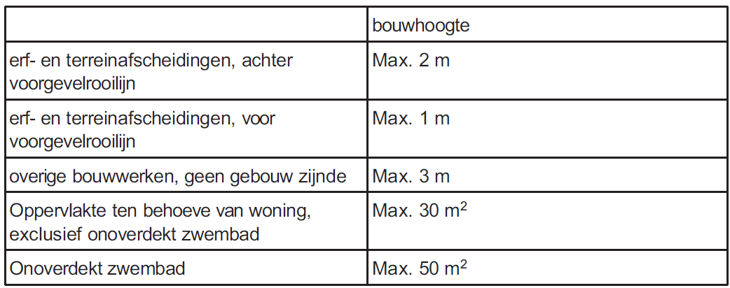 afbeelding "i_NL.IMRO.0984.PRB09012-va01_0012.png"