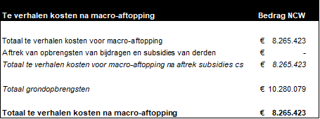 afbeelding "i_NL.IMRO.0984.TAM2025004-ON01_0006.png"