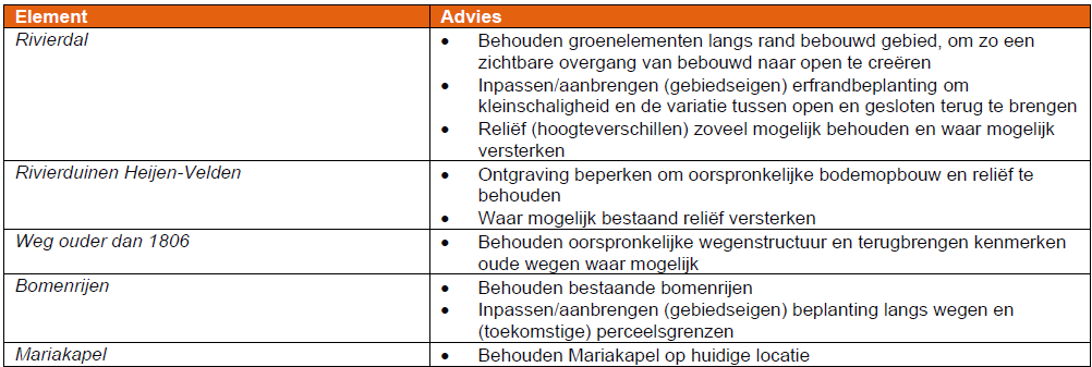 afbeelding "i_NL.IMRO.0984.TAM2025004-ON01_0014.png"