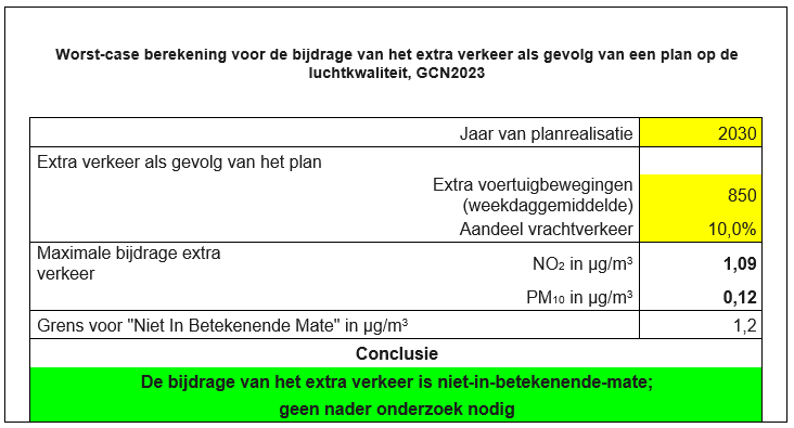 afbeelding "i_NL.IMRO.0984.TAM2025004-ON01_0032.png"