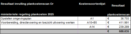 afbeelding "i_NL.IMRO.0984.TAM2025004-ON01_0043.png"