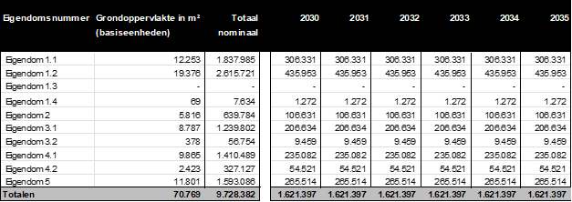 afbeelding "i_NL.IMRO.0984.TAM2025004-ON01_0046.png"