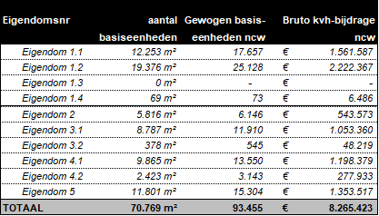 afbeelding "i_NL.IMRO.0984.TAM2025004-ON01_0049.png"