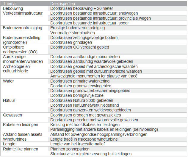 afbeelding "i_NL.IMRO.0984.TAM24004-va01_0002.png"