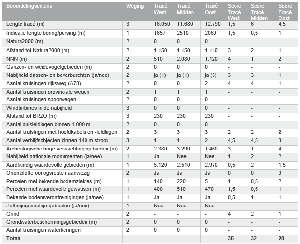 afbeelding "i_NL.IMRO.0984.TAM24004-va01_0006.png"