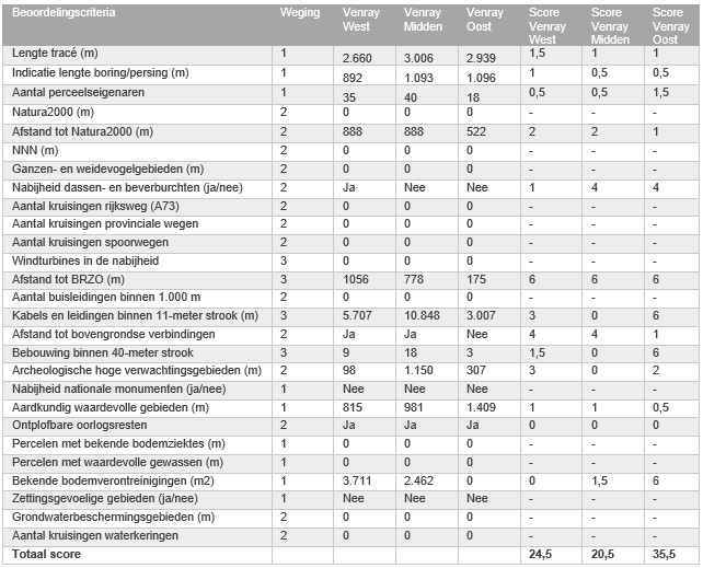 afbeelding "i_NL.IMRO.0984.TAM24004-va01_0009.png"