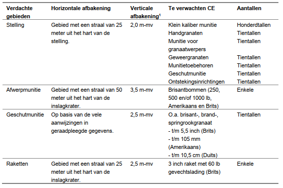 afbeelding "i_NL.IMRO.0984.TAM24004-va01_0014.png"