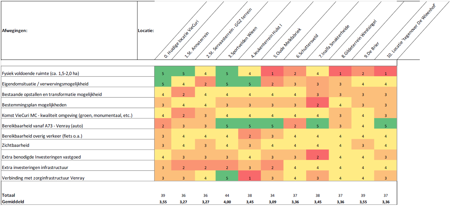 afbeelding "i_NL.IMRO.0984.TAM24005-va01_0012.png"