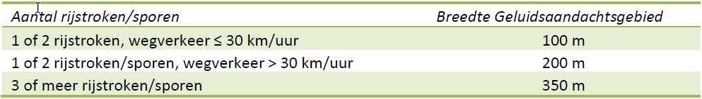 afbeelding "i_NL.IMRO.0984.TAM24005-va01_0018.png"