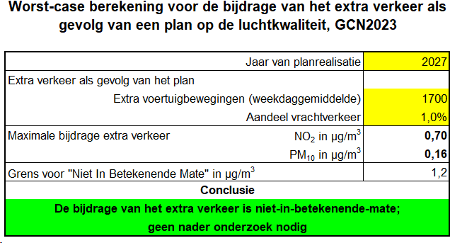 afbeelding "i_NL.IMRO.0984.TAM24005-va01_0019.png"