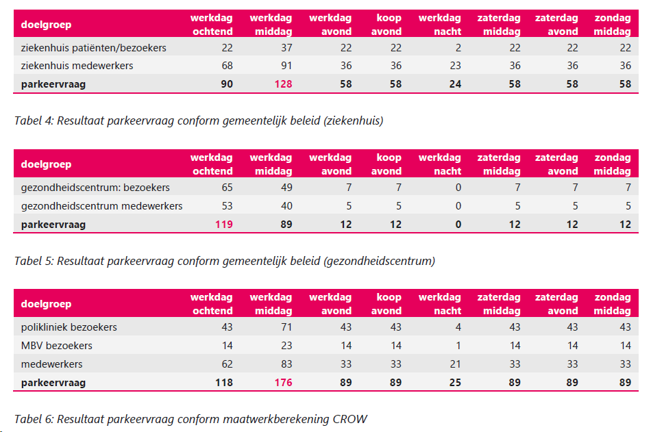 afbeelding "i_NL.IMRO.0984.TAM24005-va01_0034.png"