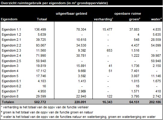 afbeelding "i_NL.IMRO.0984.TAM24010-ON01_0003.png"