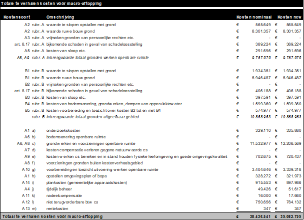 afbeelding "i_NL.IMRO.0984.TAM24010-ON01_0005.png"