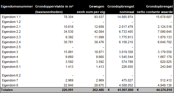 afbeelding "i_NL.IMRO.0984.TAM24010-ON01_0006.png"