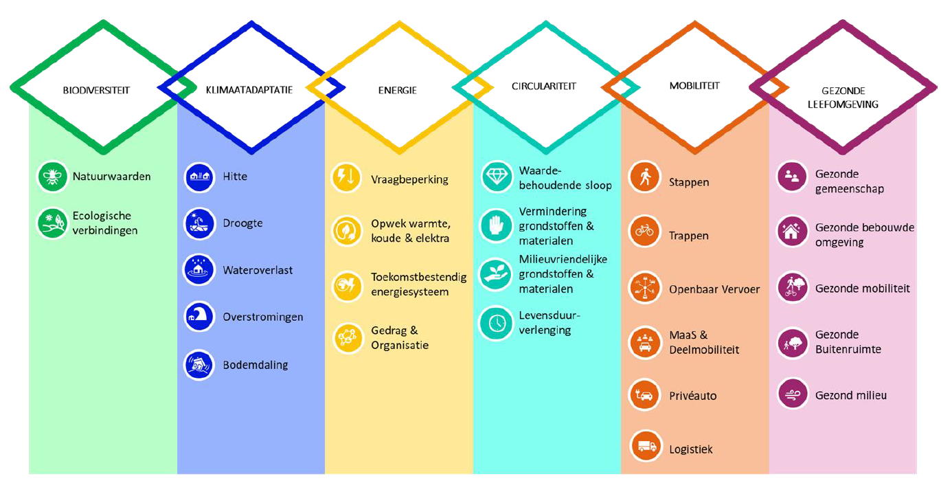 afbeelding "i_NL.IMRO.0984.TAM24010-ON01_0013.png"