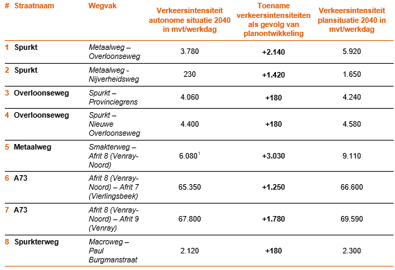 afbeelding "i_NL.IMRO.0984.TAM24010-ON01_0037.png"