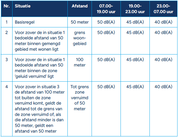 afbeelding "i_NL.IMRO.0984.TAM24010-ON01_0046.png"