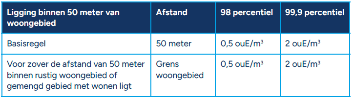 afbeelding "i_NL.IMRO.0984.TAM24010-ON01_0049.png"