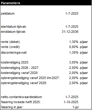 afbeelding "i_NL.IMRO.0984.TAM24010-ON01_0057.png"