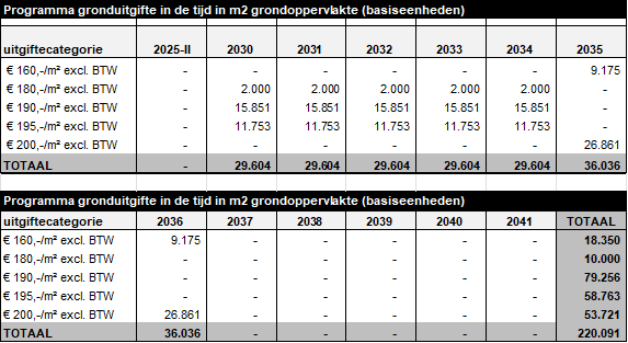 afbeelding "i_NL.IMRO.0984.TAM24010-ON01_0063.png"