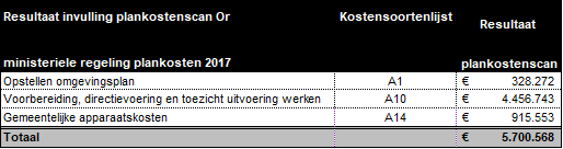 afbeelding "i_NL.IMRO.0984.TAM24010-ON01_0064.png"