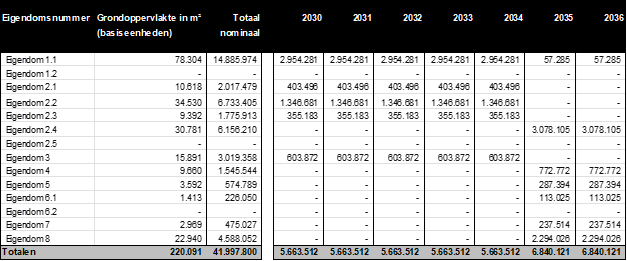 afbeelding "i_NL.IMRO.0984.TAM24010-ON01_0067.png"
