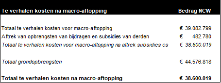 afbeelding "i_NL.IMRO.0984.TAM24010-ON01_0069.png"