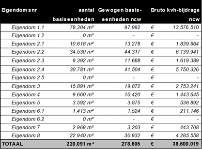 afbeelding "i_NL.IMRO.0984.TAM24010-ON01_0071.png"