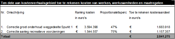 afbeelding "i_NL.IMRO.0984.TAM24010-VA01_0002.png"