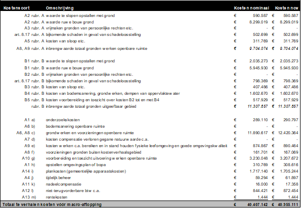 afbeelding "i_NL.IMRO.0984.TAM24010-VA01_0005.png"