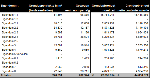 afbeelding "i_NL.IMRO.0984.TAM24010-VA01_0006.png"