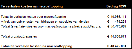afbeelding "i_NL.IMRO.0984.TAM24010-VA01_0008.png"