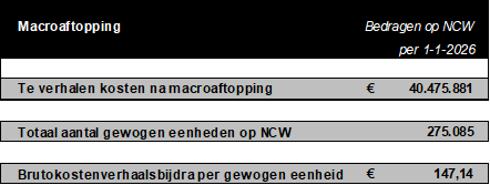 afbeelding "i_NL.IMRO.0984.TAM24010-VA01_0009.png"
